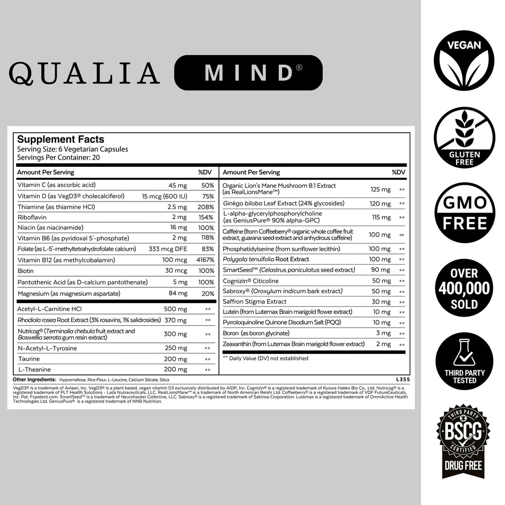 Qualia Mind Cognizin Citicoline illustration suggesting faster processing