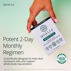 QUALIA Senolytic ingredients fisetin—potential contributor to cellular vitality.
