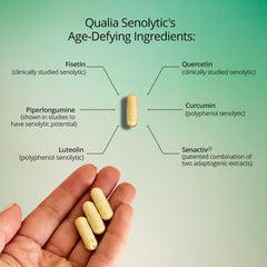 Open packaging of Qualia Senolytic, emphasizing pack-of-4 convenience.