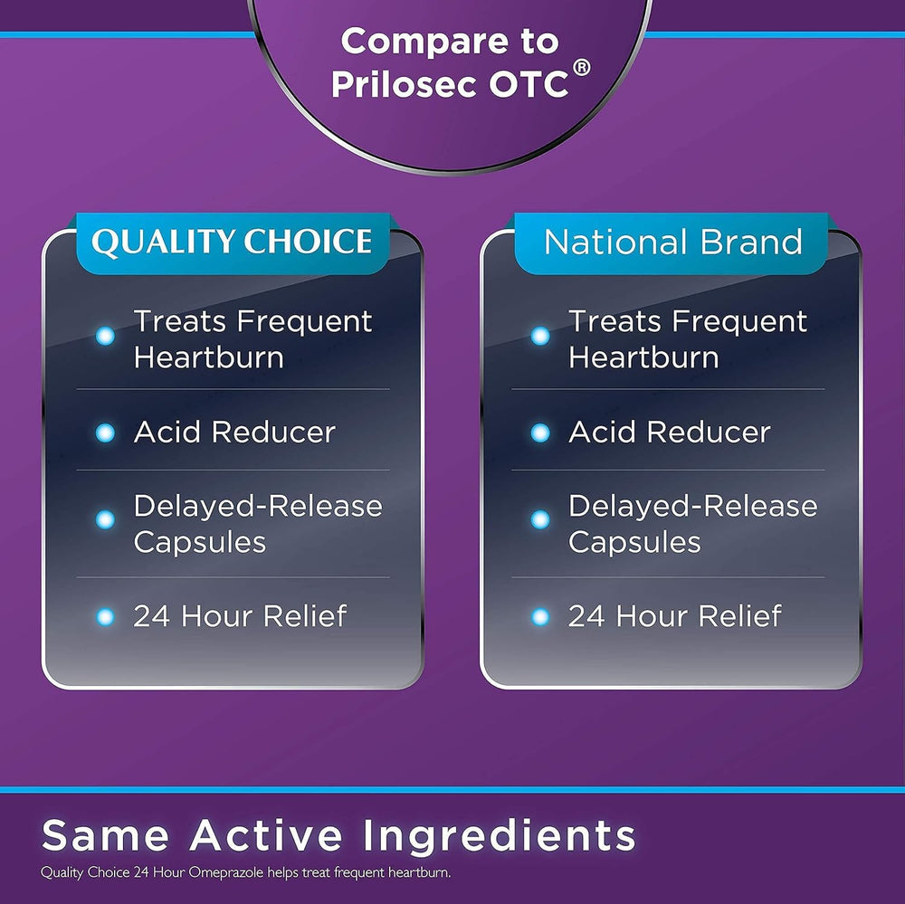 Quality Choice Omeprazole patient holding bottle demonstrates everyday accessibility.