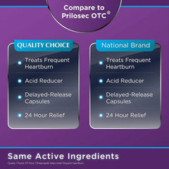 Quality Choice Omeprazole patient holding bottle demonstrates everyday accessibility.