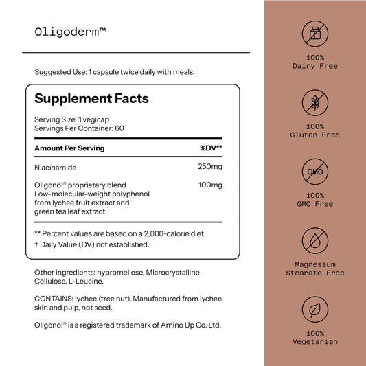 Quality of Life Oligoderm capsules closeup showcasing Oligonol and niacinamide for skin health