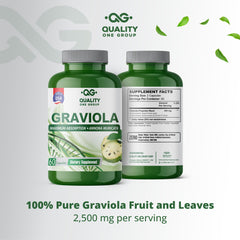 Quality One Graviola Max rapid-release capsules for easy daily supplementation.