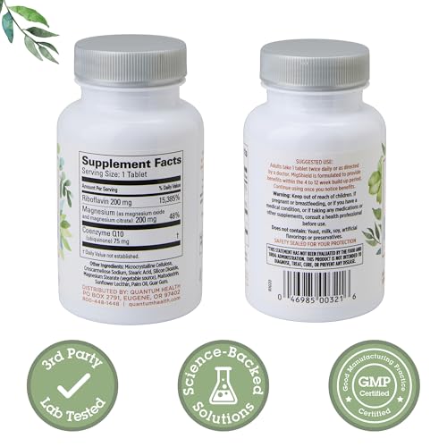 Quantum MigShield capsules close-up for steady daily support.