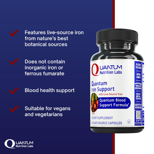 Quantum Nutrition iron capsules close-up highlighting gentle digestion.