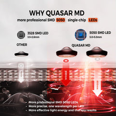 QuasarMD logo visible on packaging for brand trust