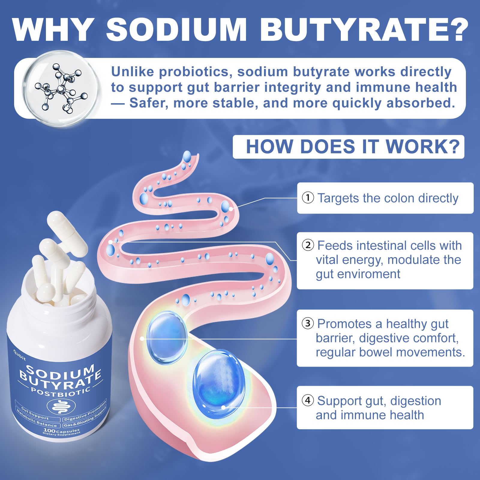 QUBIT Sodium Butyrate packaging box highlighting plant-based ingredients.