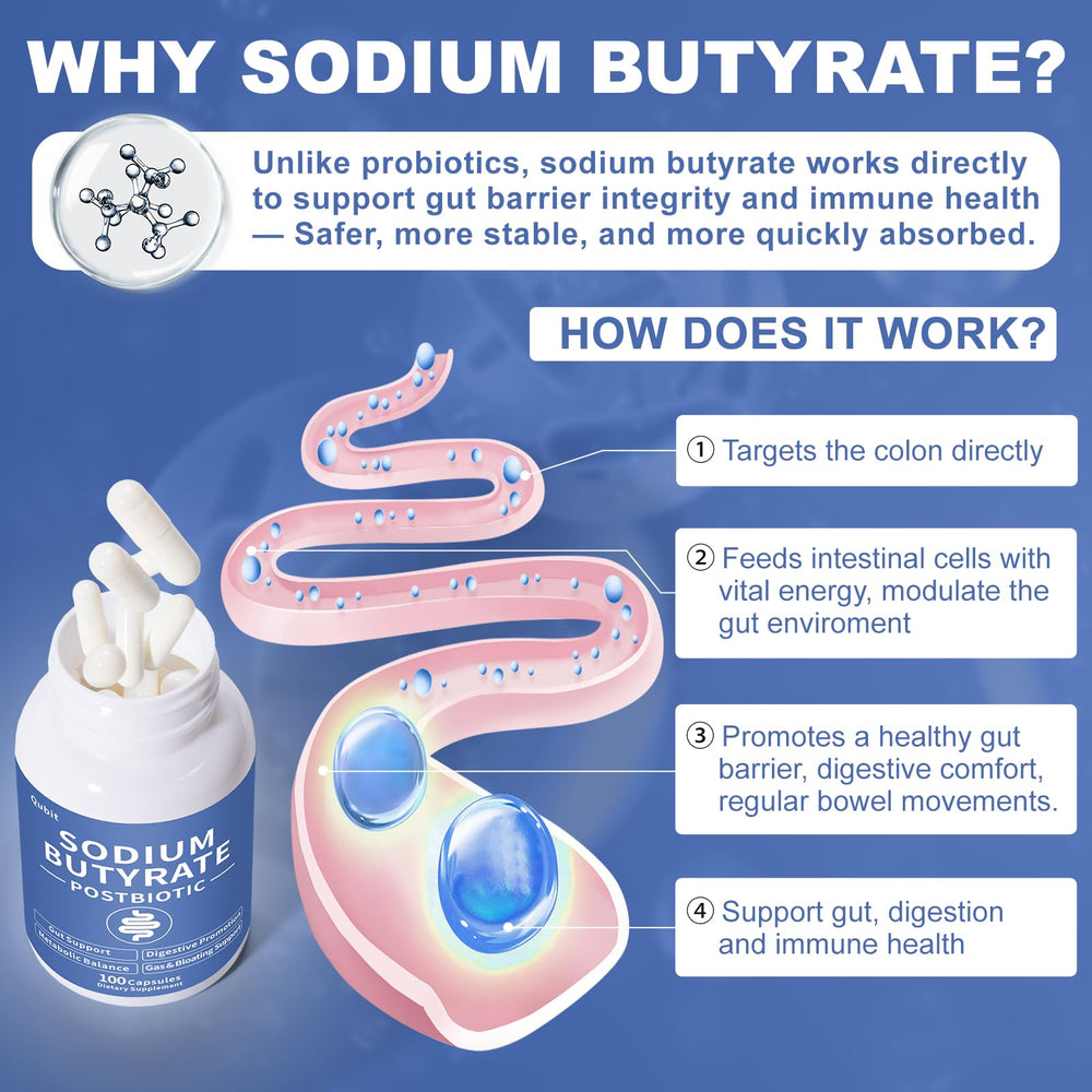 QUBIT Sodium Butyrate packaging box highlighting plant-based ingredients.
