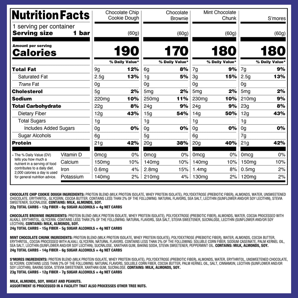 Quest Blueberry Muffin bar packaging emphasizing gluten-free appeal