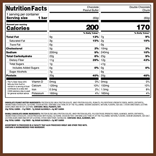Quest Chocolate Peanut Butter bar close-up, ideal post-workout snack