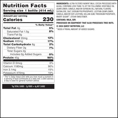 Quest Chocolate Protein Shake glass ready-to-drink flavor anytime.
