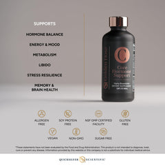 Quicksilver Core Hormone Support ingredient profile with DHEA and pregnenolone.