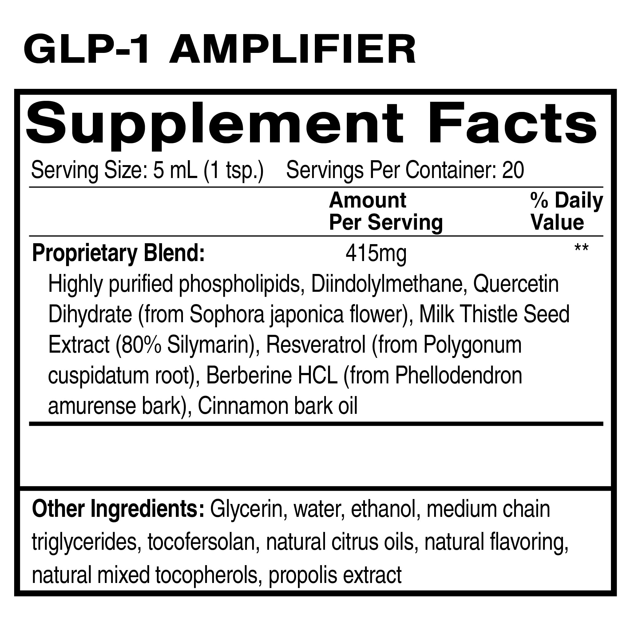 Quicksilver GLP-1 Amplifier ingredients close-up highlighting berberine and resveratrol benefits.