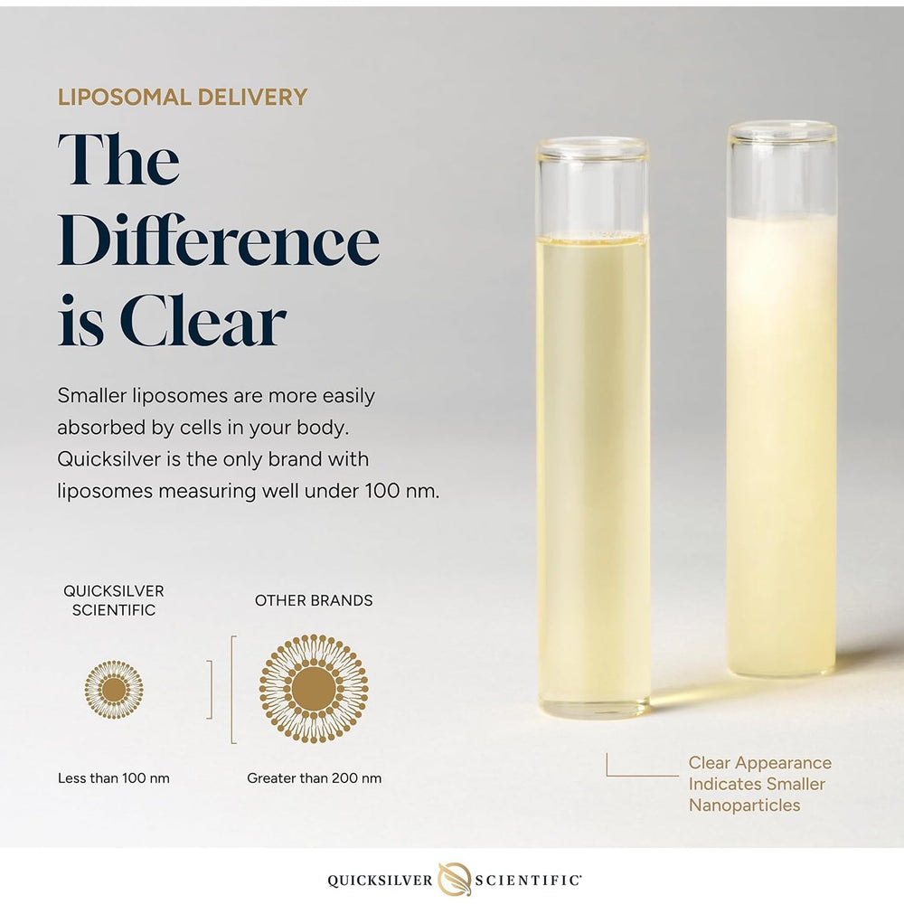 Quicksilver Scientific bottle pour shows easy dosing and on-the-go use