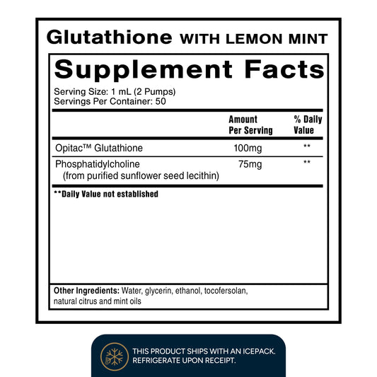 Quicksilver Scientific Liposomal Glutathione Lemon Mint pour illustrates easy dosing.
