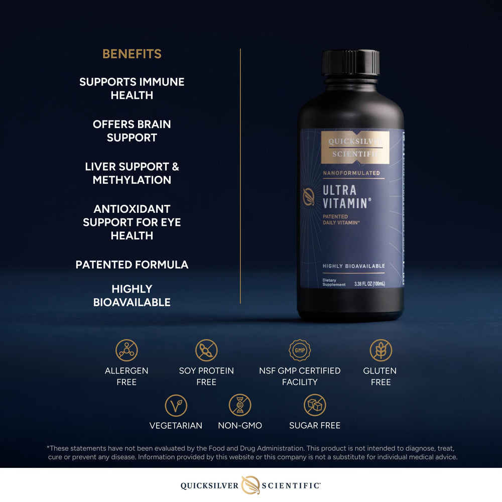 Liposome Ultra Vitamin in a glass reveals vibrant color and clarity.