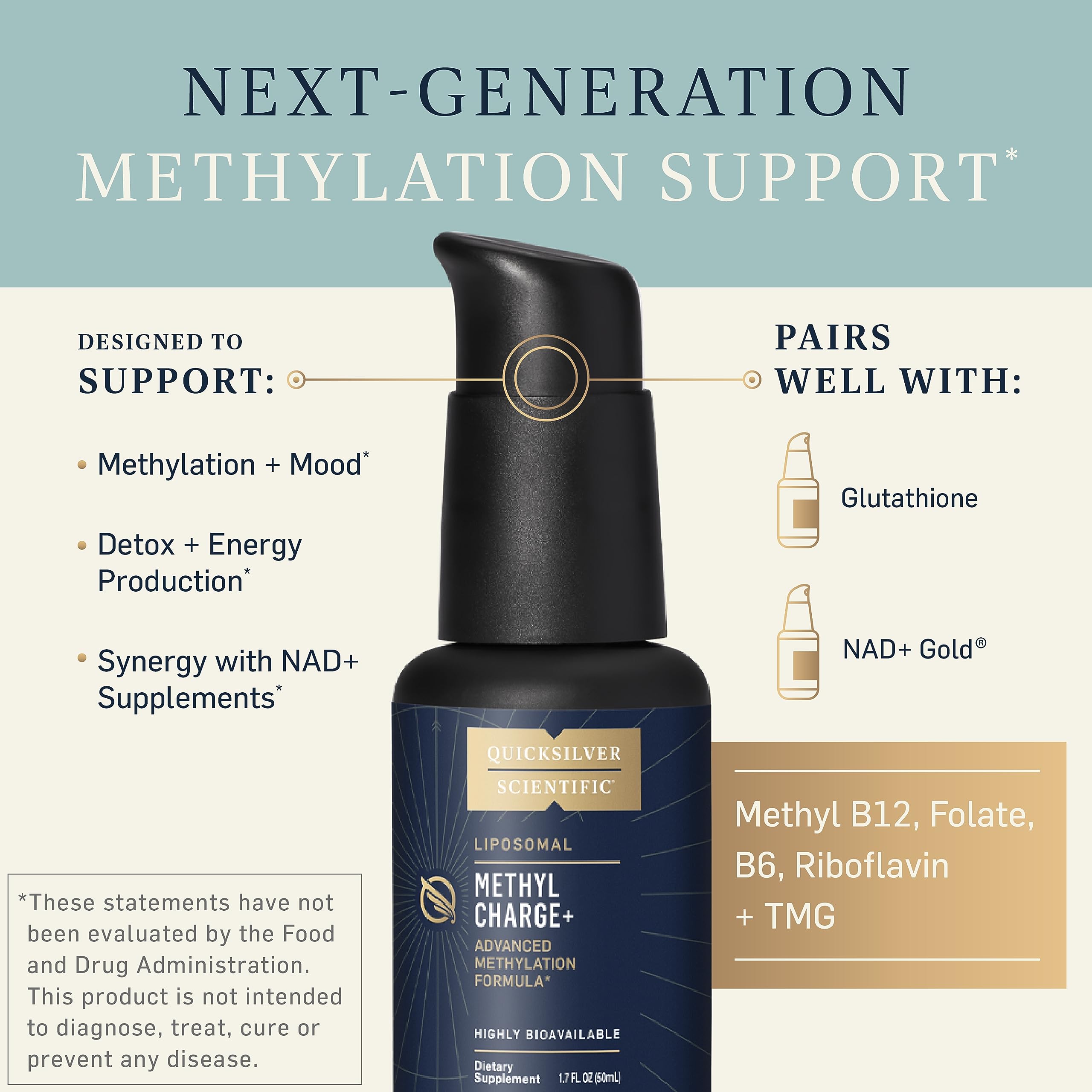 Methyl Charge liquid drops for rapid mouth absorption