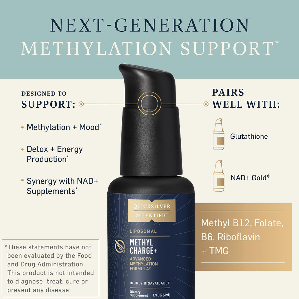 Methyl Charge liquid drops for rapid mouth absorption