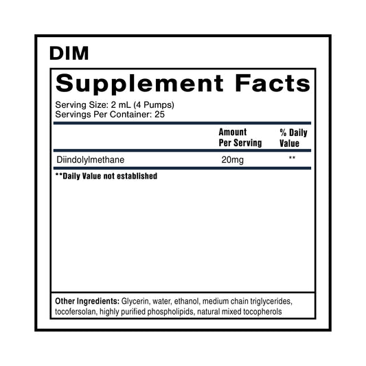 Quicksilver Scientific Nanoemulsified DIM dropper for precise dosing and quick uptake.