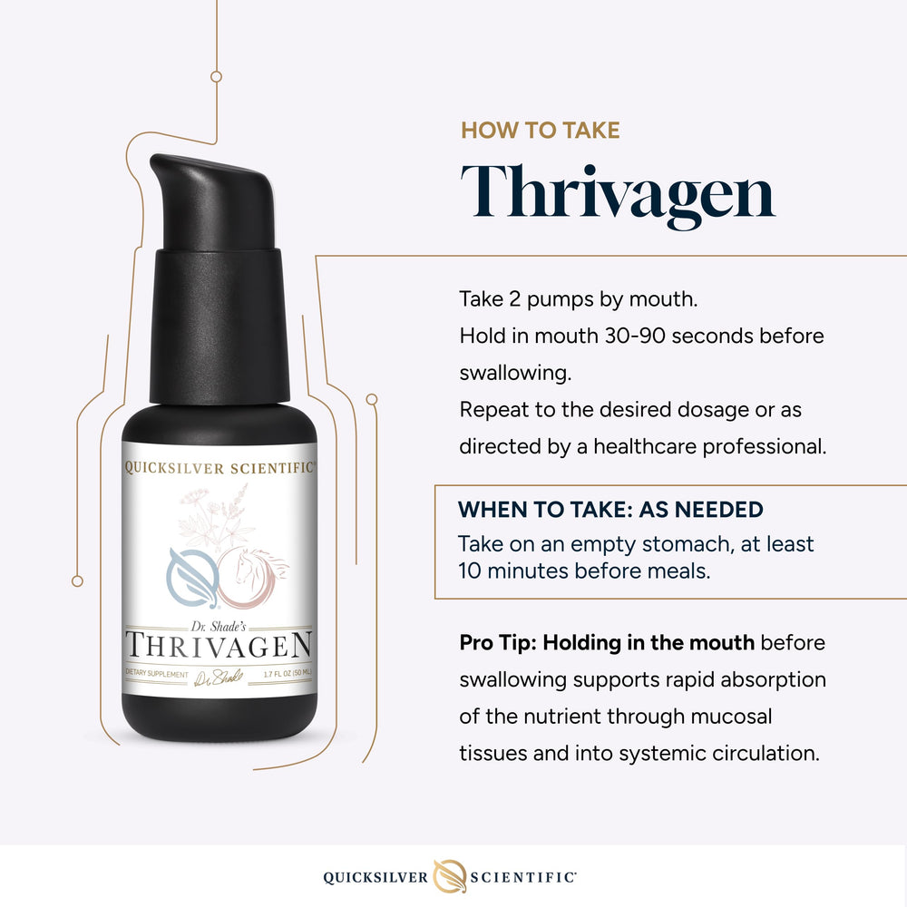 Quicksilver Thrivagen bottle and packaging on a clean countertop.
