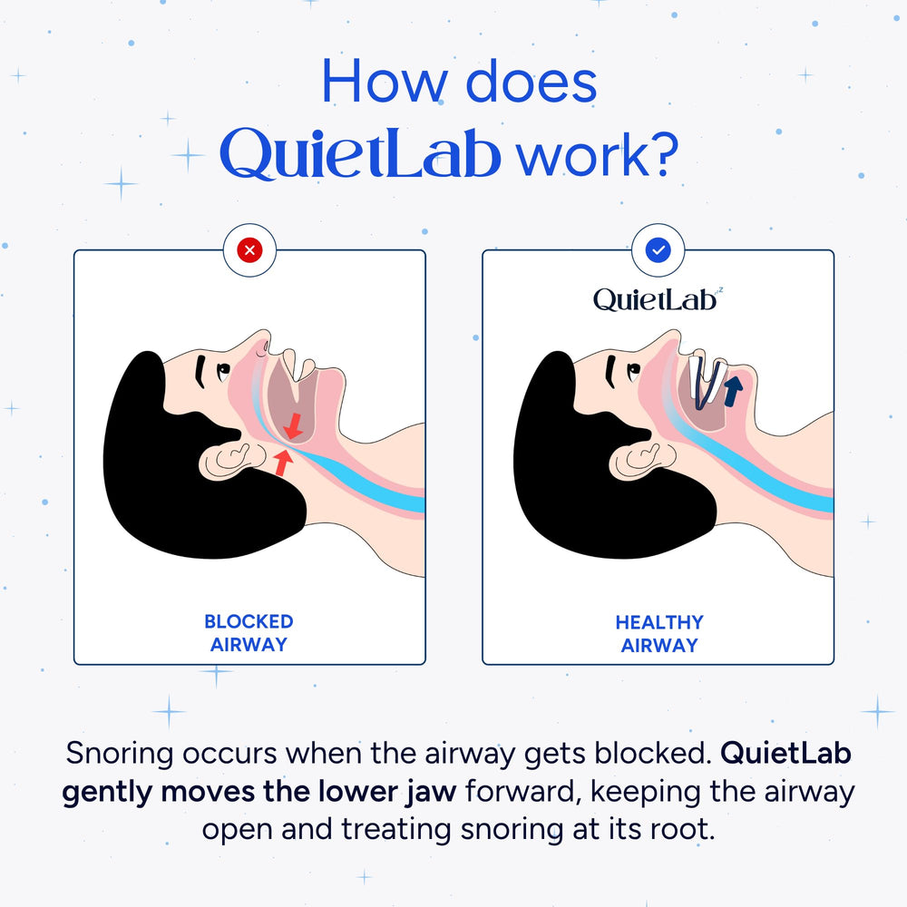 QuietLab Pro worn at night, ultra-thin and barely noticeable.