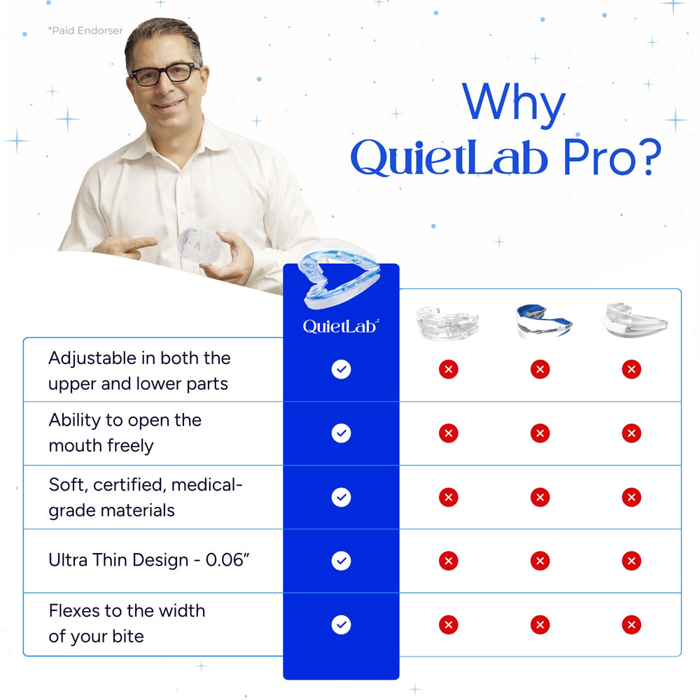 QuietLab Pro ultra-thin design, comfortable BPA-free material.