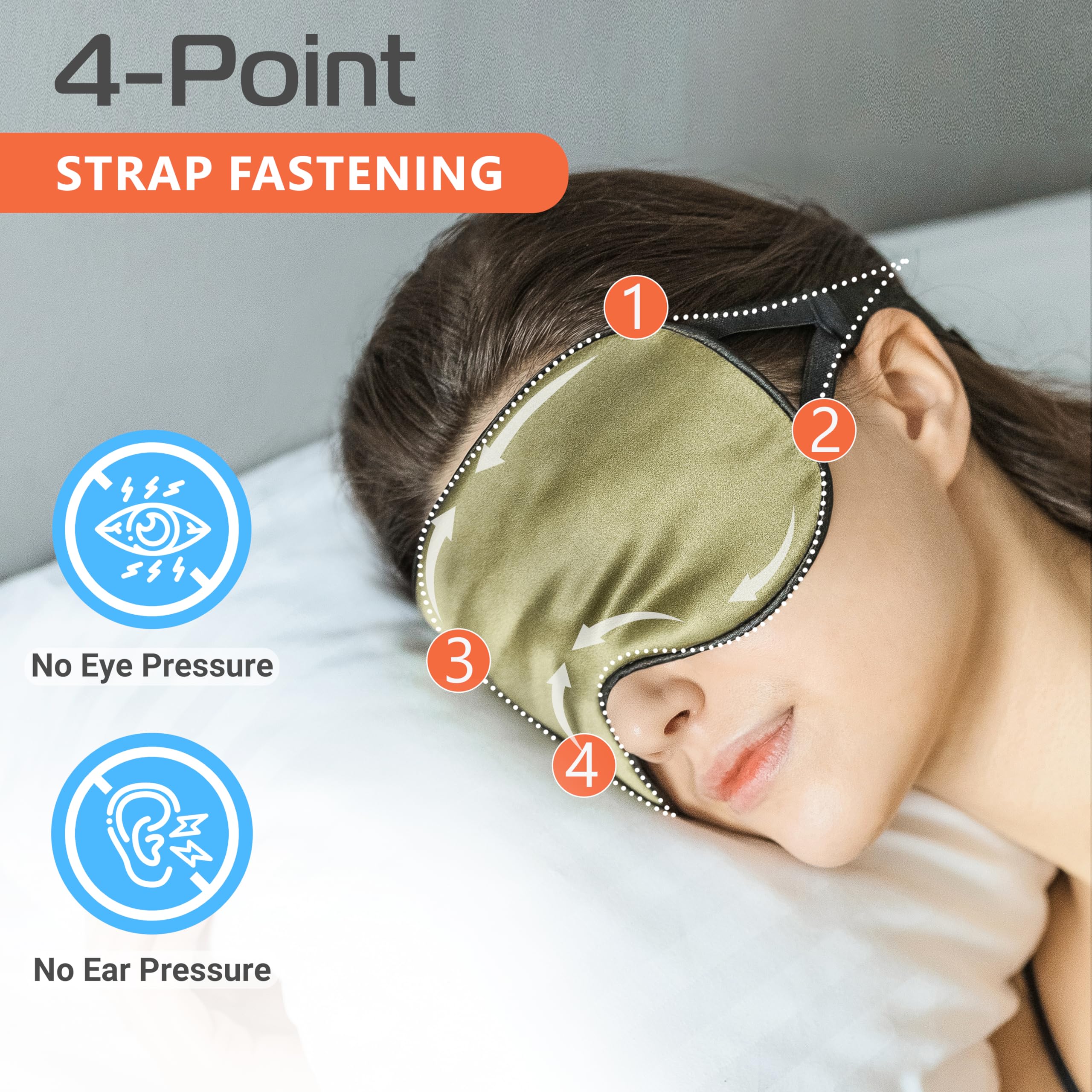 Quietstore green mask strap detail, broad adjustable strap prevents slipping.