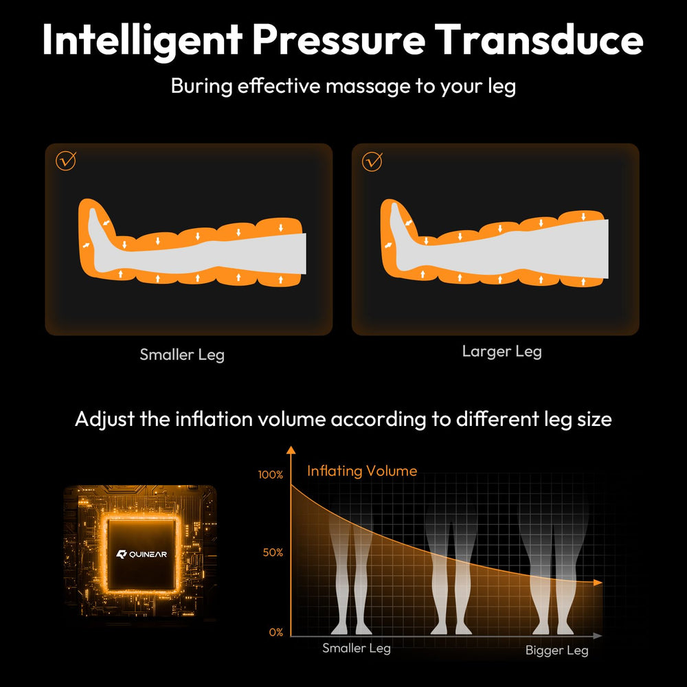 QUINEAR fast-charging indicator shows quick 120-minute recharge readiness.