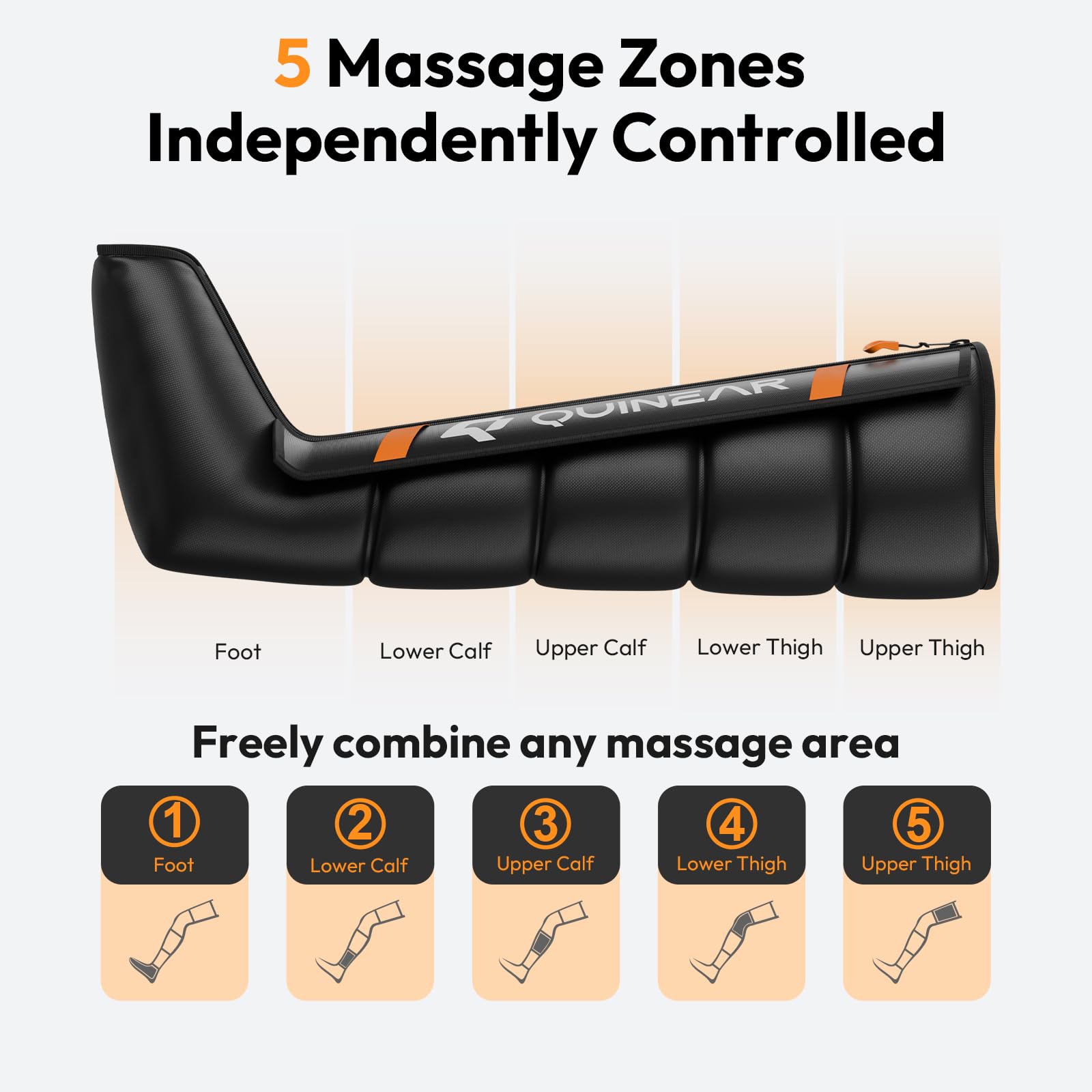 QUINEAR independent chamber control enables customized relief for each leg