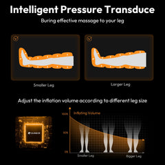 QUINEAR 3.5-inch touchscreen displays real-time pressure for easy operation