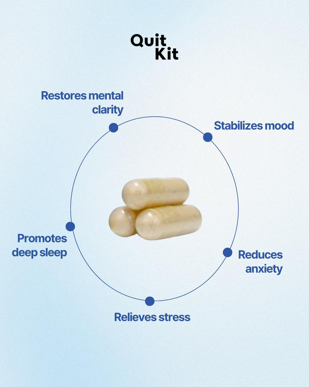 Quit Kit packaging box front showcasing a private at-home recovery solution.