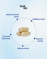 Quit Kit packaging box front showcasing a private at-home recovery solution.