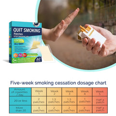 Quit Smoking Patches 24-hour wear supports craving control.