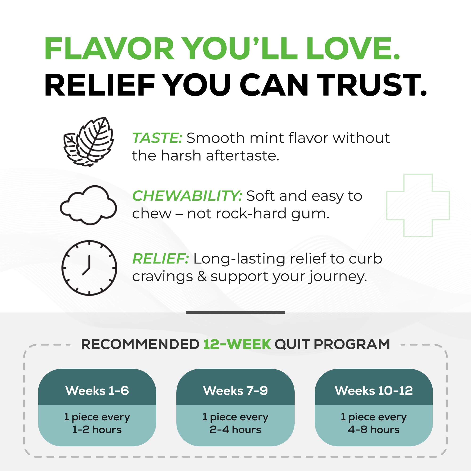 Pharmacist-backed Quitine branding conveys trust and quality in mint nicotine gum.