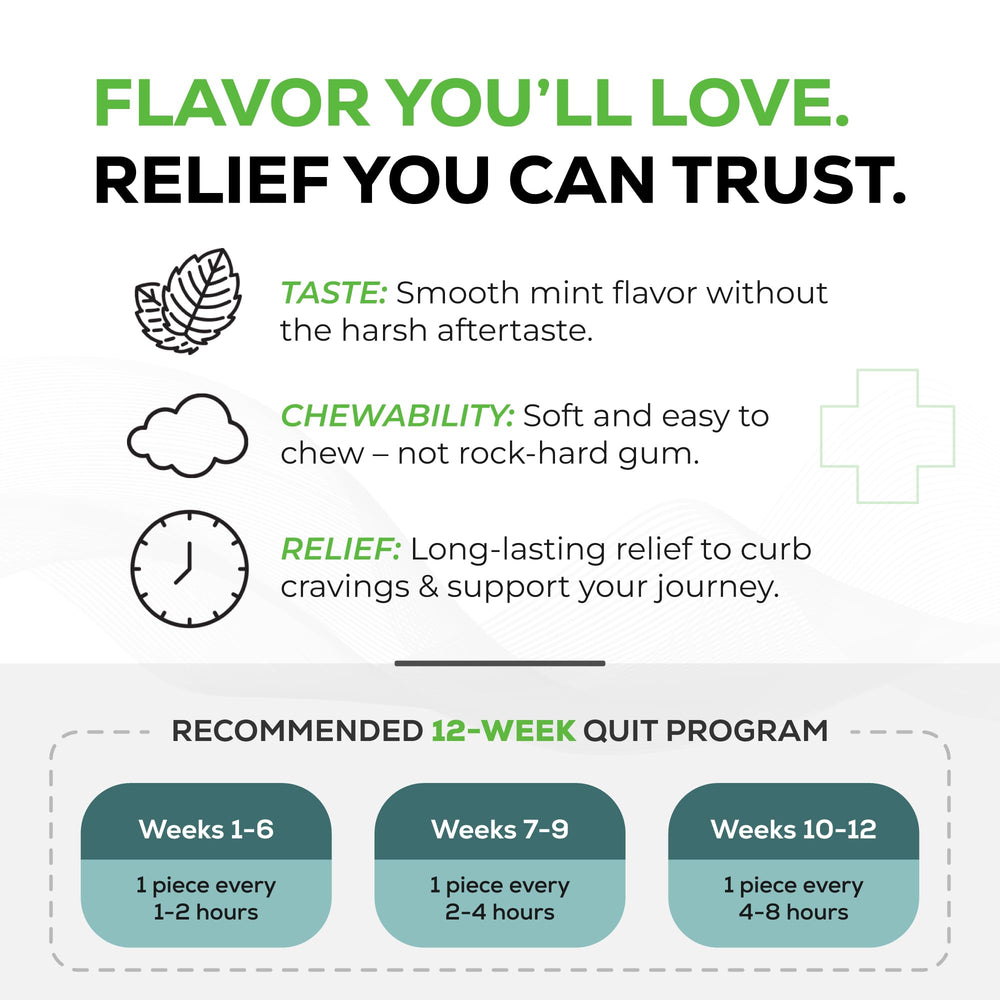 Pharmacist-backed Quitine branding conveys trust and quality in mint nicotine gum.