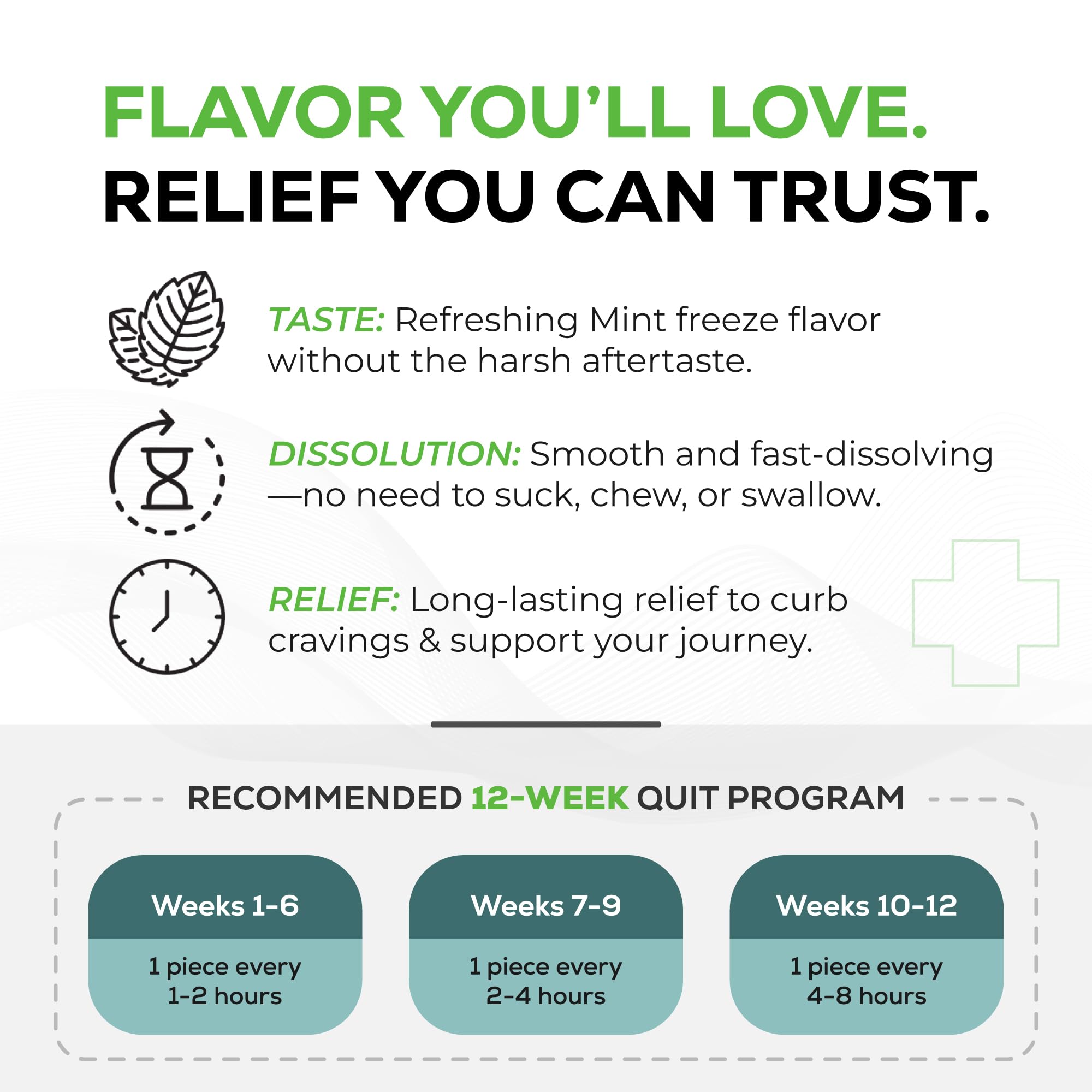 Quitine nicotine lozenges in discreet quit tubes for daily use