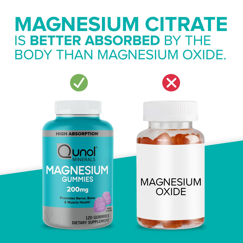 Closeup of Qunol Magnesium Gummies for easy daily use and berry flavor