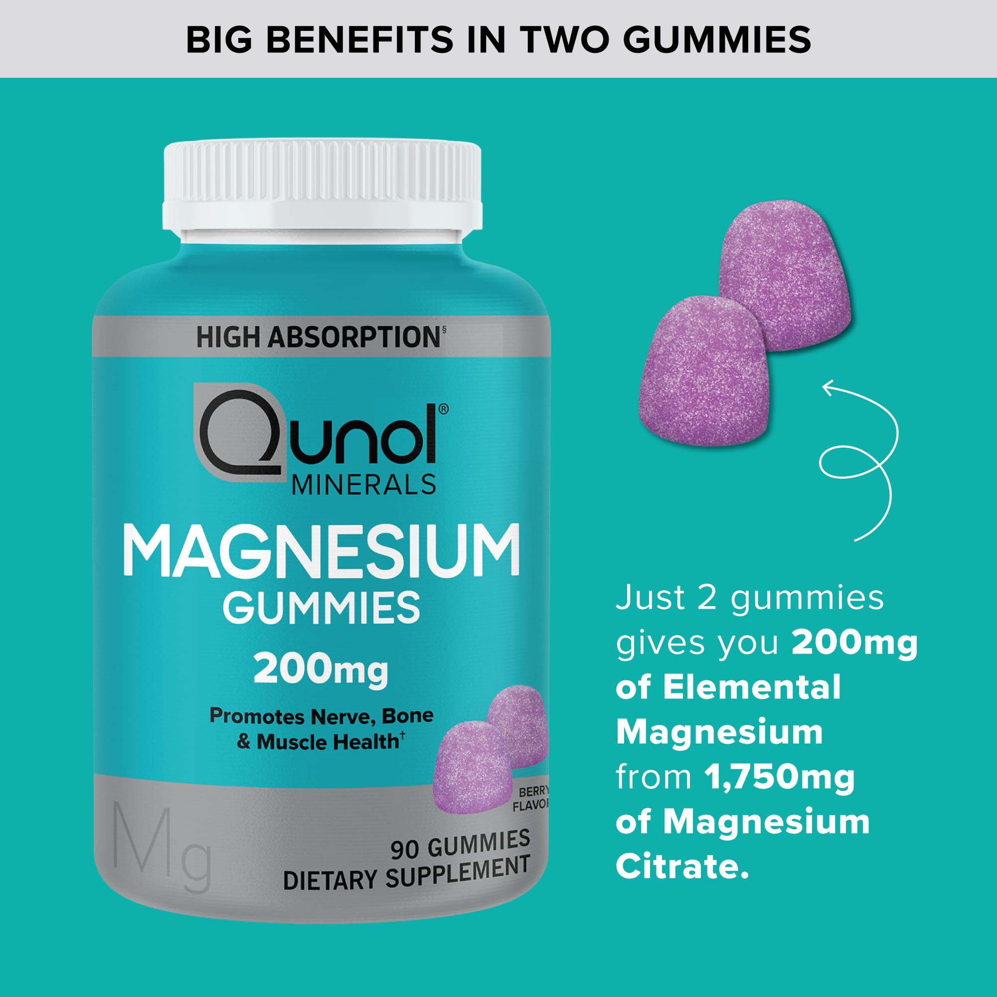Packaging closeup of Qunol Magnesium Gummies highlighting berry flavor