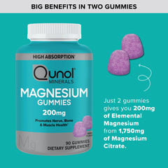 Packaging closeup of Qunol Magnesium Gummies highlighting berry flavor