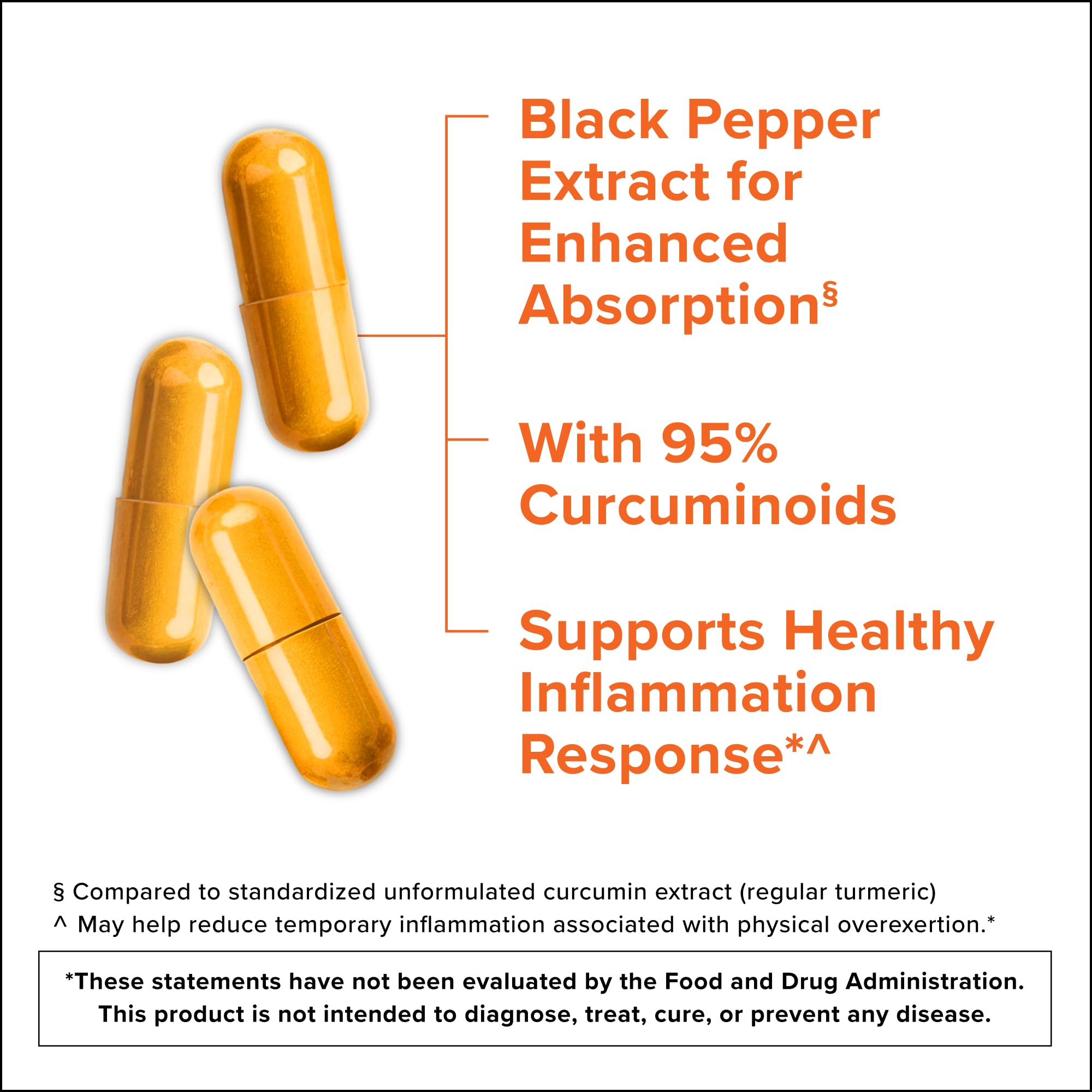 Qunol Turmeric capsules closeup highlighting 2250mg curcuminoids per serving.