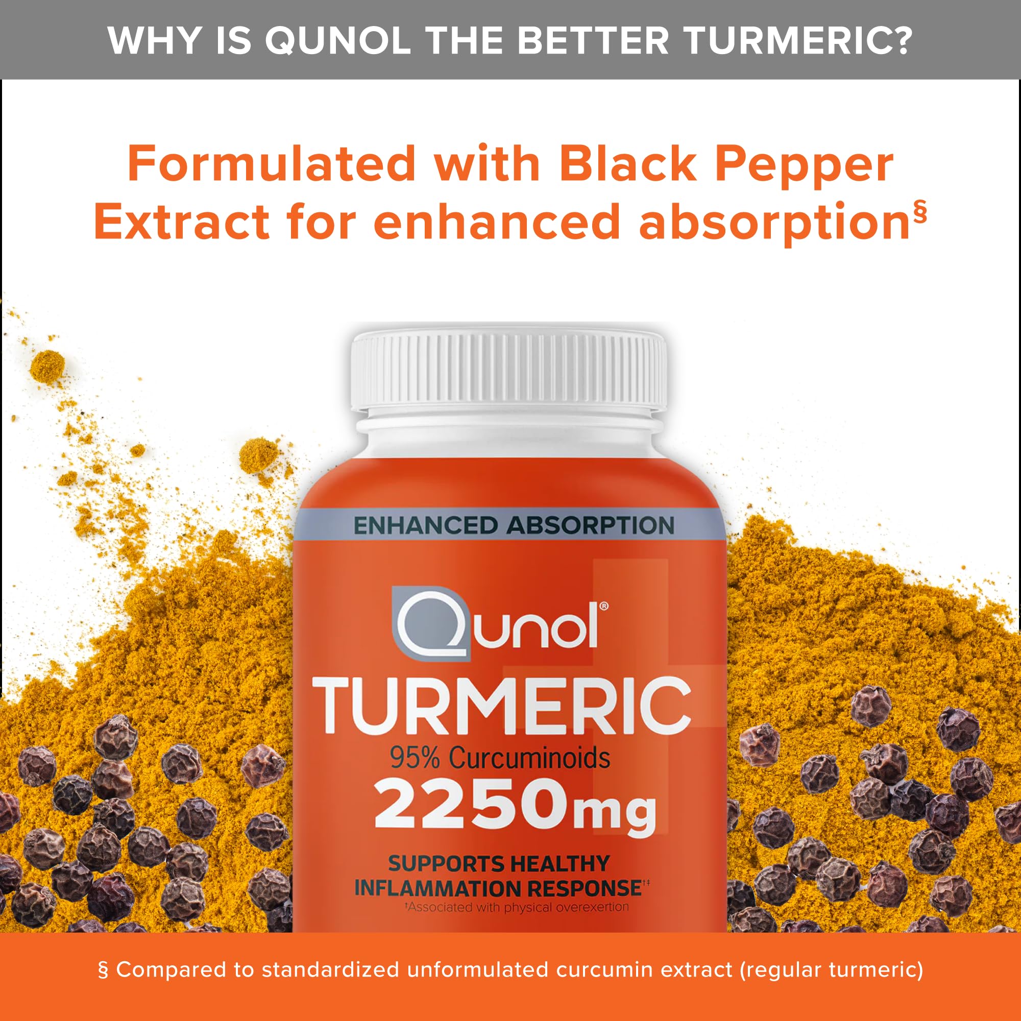 Qunol Turmeric joint support visual featuring 750mg per capsule