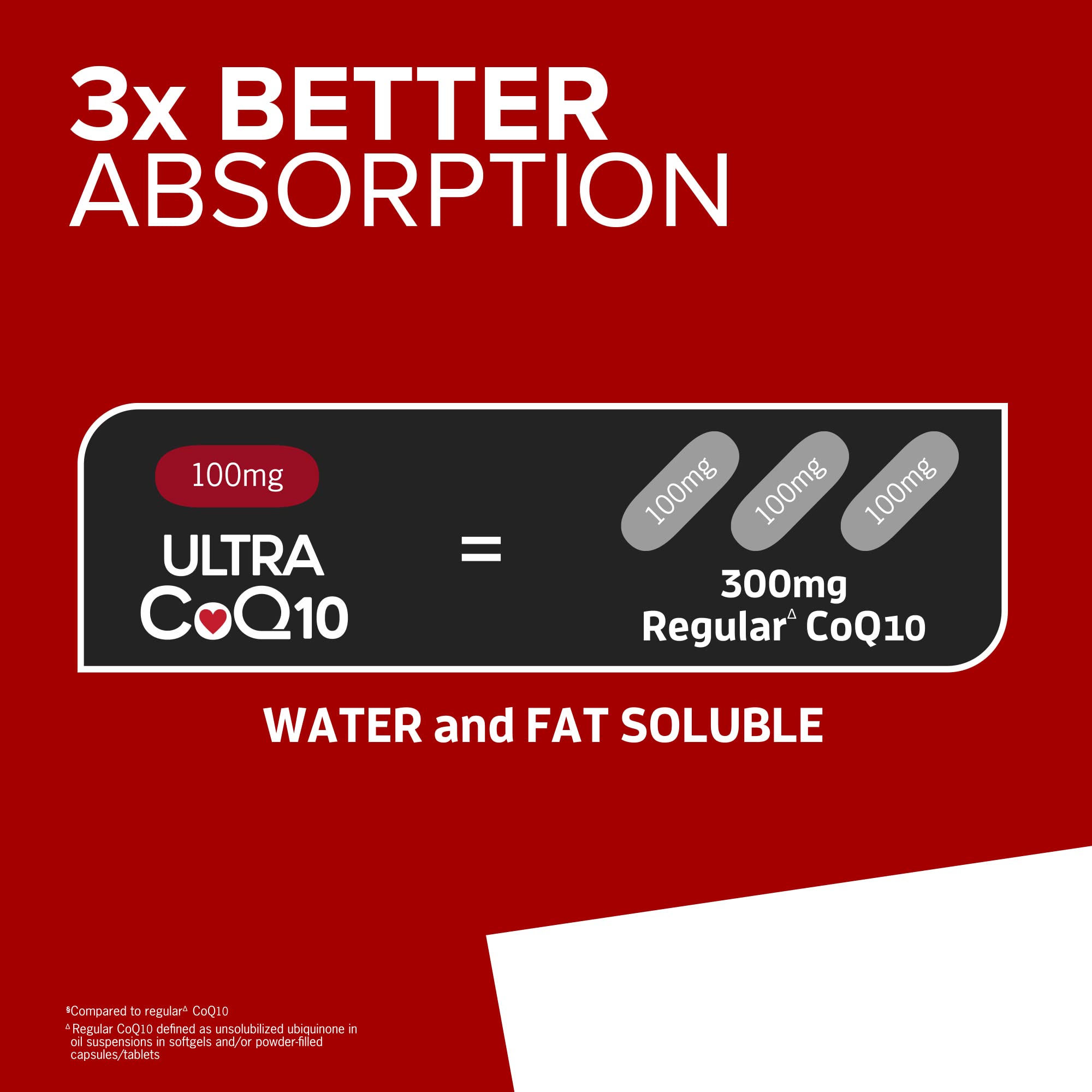 Qunol Ultra CoQ10 bottle cap close-up highlighting easy access