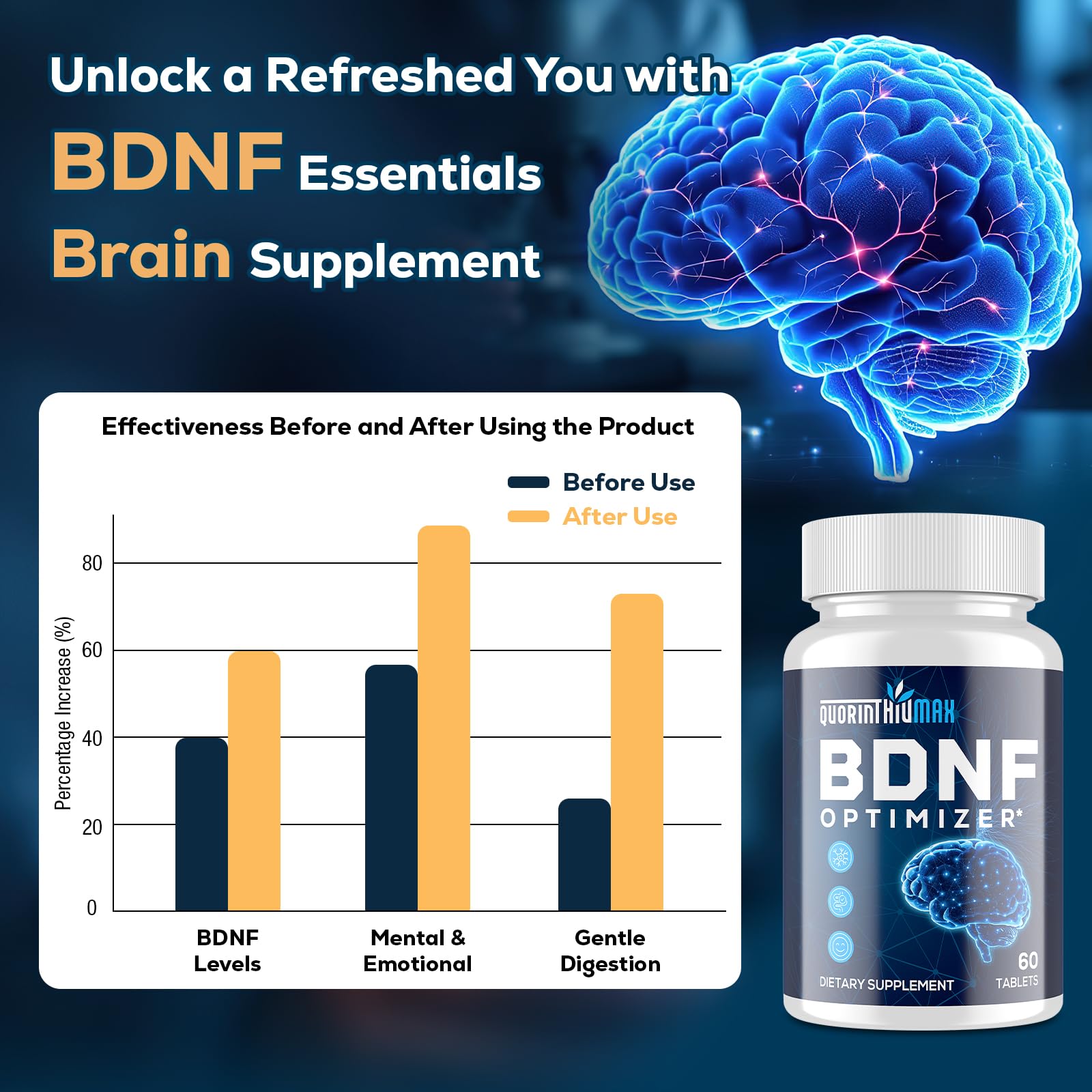 Quorinthiumax bottles with capsules and ginkgo biloba image emphasizing cognitive support