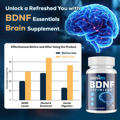Quorinthiumax bottles with capsules and ginkgo biloba image emphasizing cognitive support