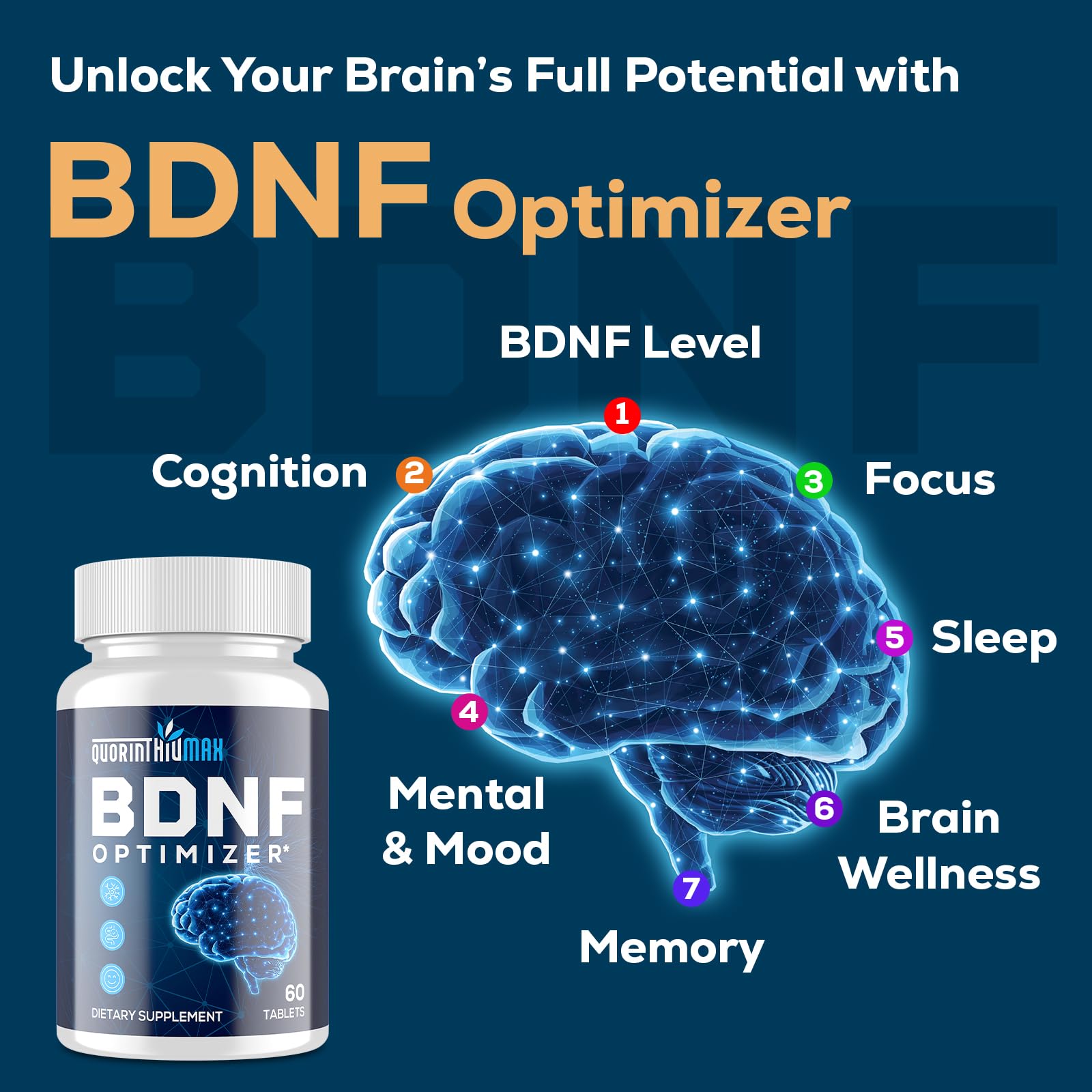 Quorinthiumax ingredients lions mane close-up shows natural brain-boosting extracts