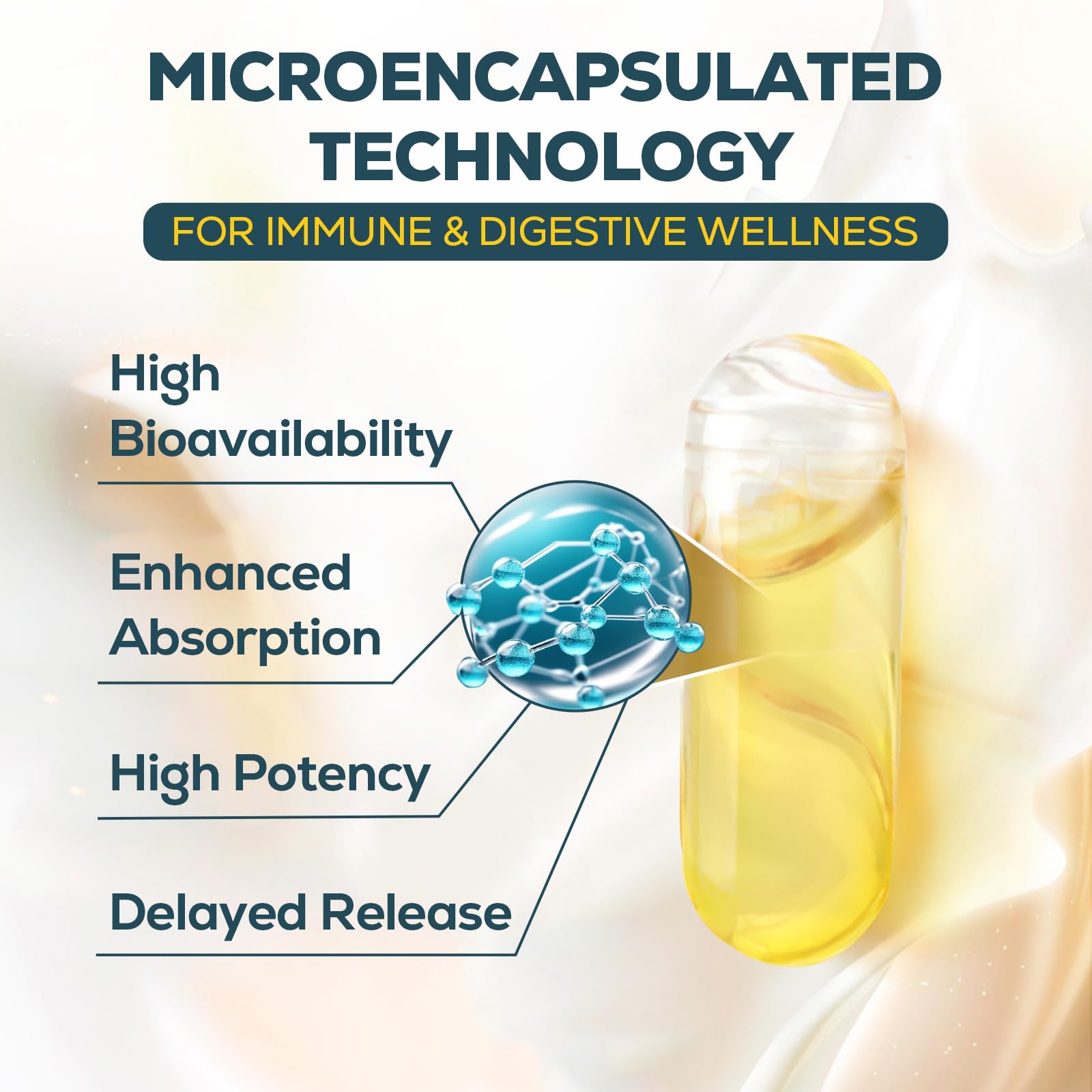 Quorinthiumax microencapsulation technology illustrating protected ingredient delivery.
