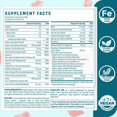 Quorinthiumax prenatal gummies bottle label highlighting ingredients and nutrition
