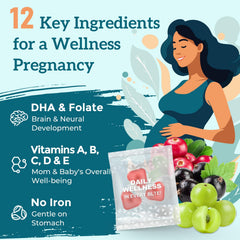 Quorinthiumax prenatal gummies individually wrapped servings for freshness