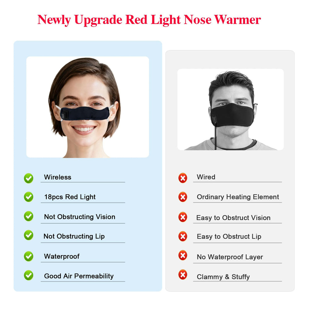 QUSD compact winter warming design ideal for outdoor activities
