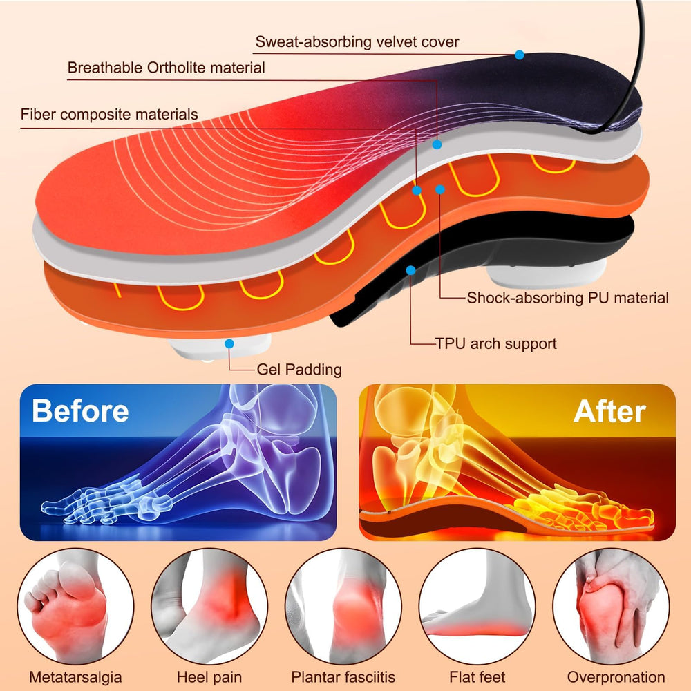 Quunoot external 5000mAh battery powers long-lasting warmth in shoes.